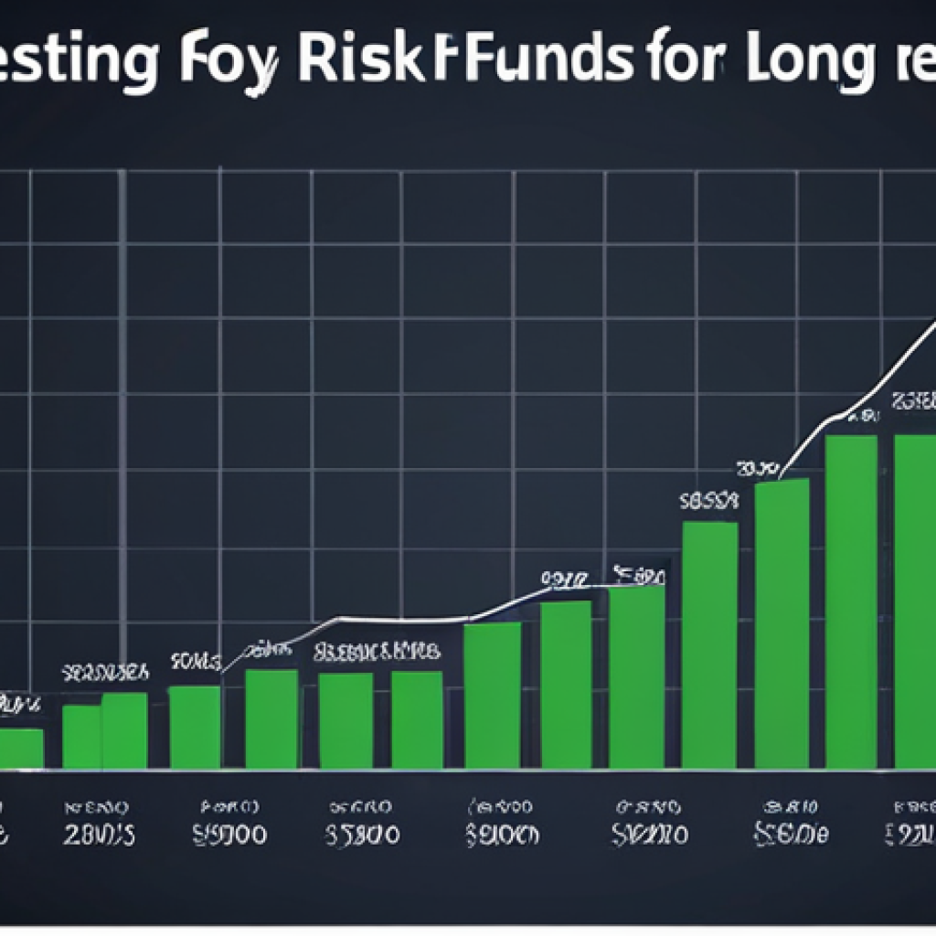 **

ESG investing for long-term returns: A graph showing ESG funds outperforming traditional funds, emphasizing sustainable growth and risk management with a diverse portfolio.

**